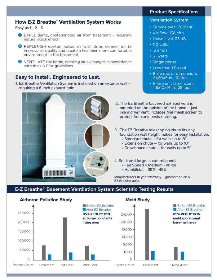 All-Ways Dry Basement Waterproofing: We are a Certified Installer of EZ Breathe Home Ventilation Systems